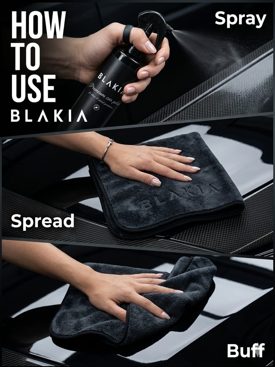 BLAKIA ALL-IN-ONE Premium Car Polish - Shine, Protect & Restore