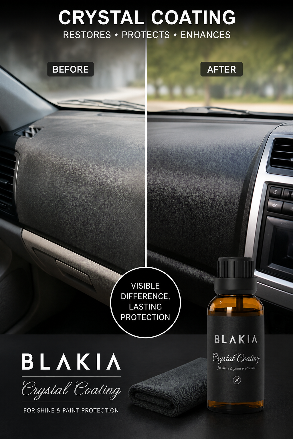 BLAKIA - Super Gloss Crystal Coating for Car and Bike