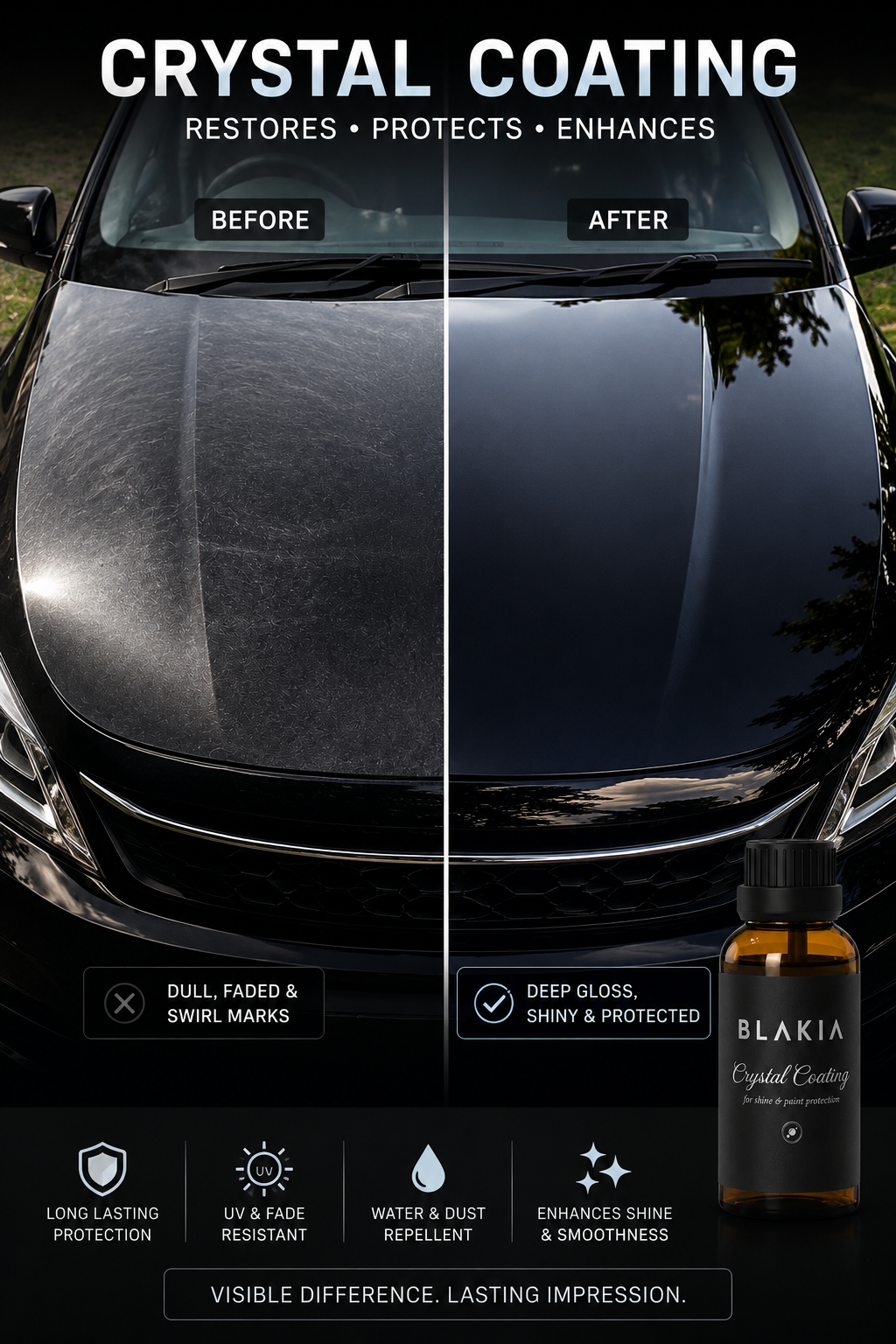 BLAKIA - Super Gloss Crystal Coating for Car and Bike
