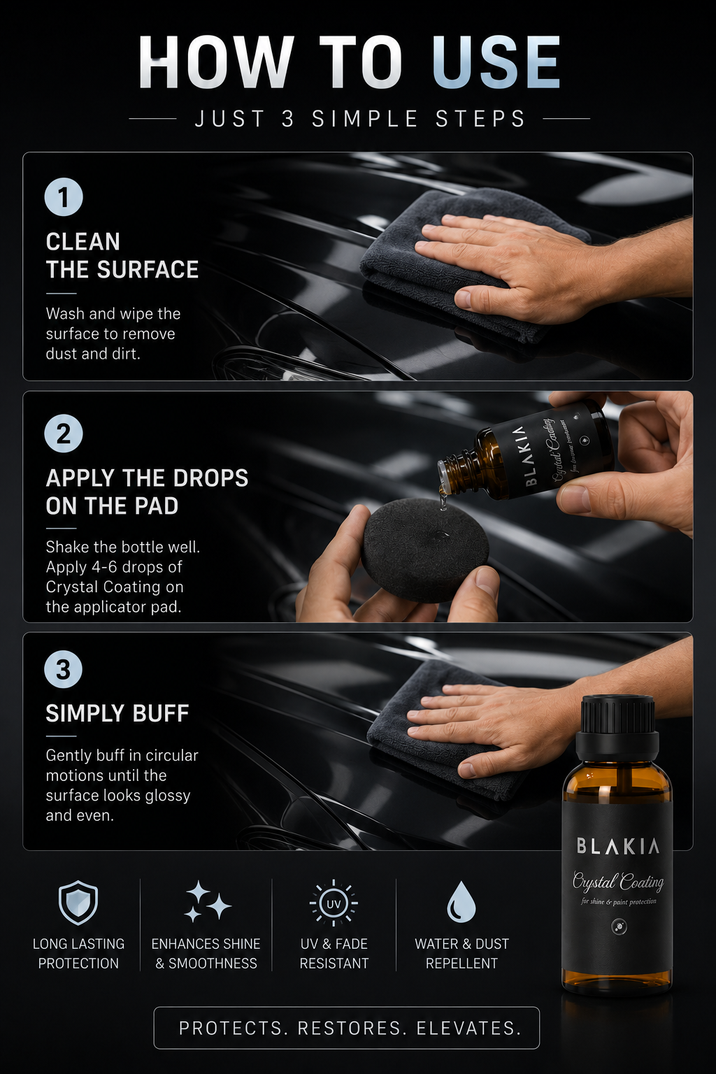 BLAKIA - Super Gloss Crystal Coating for Car and Bike