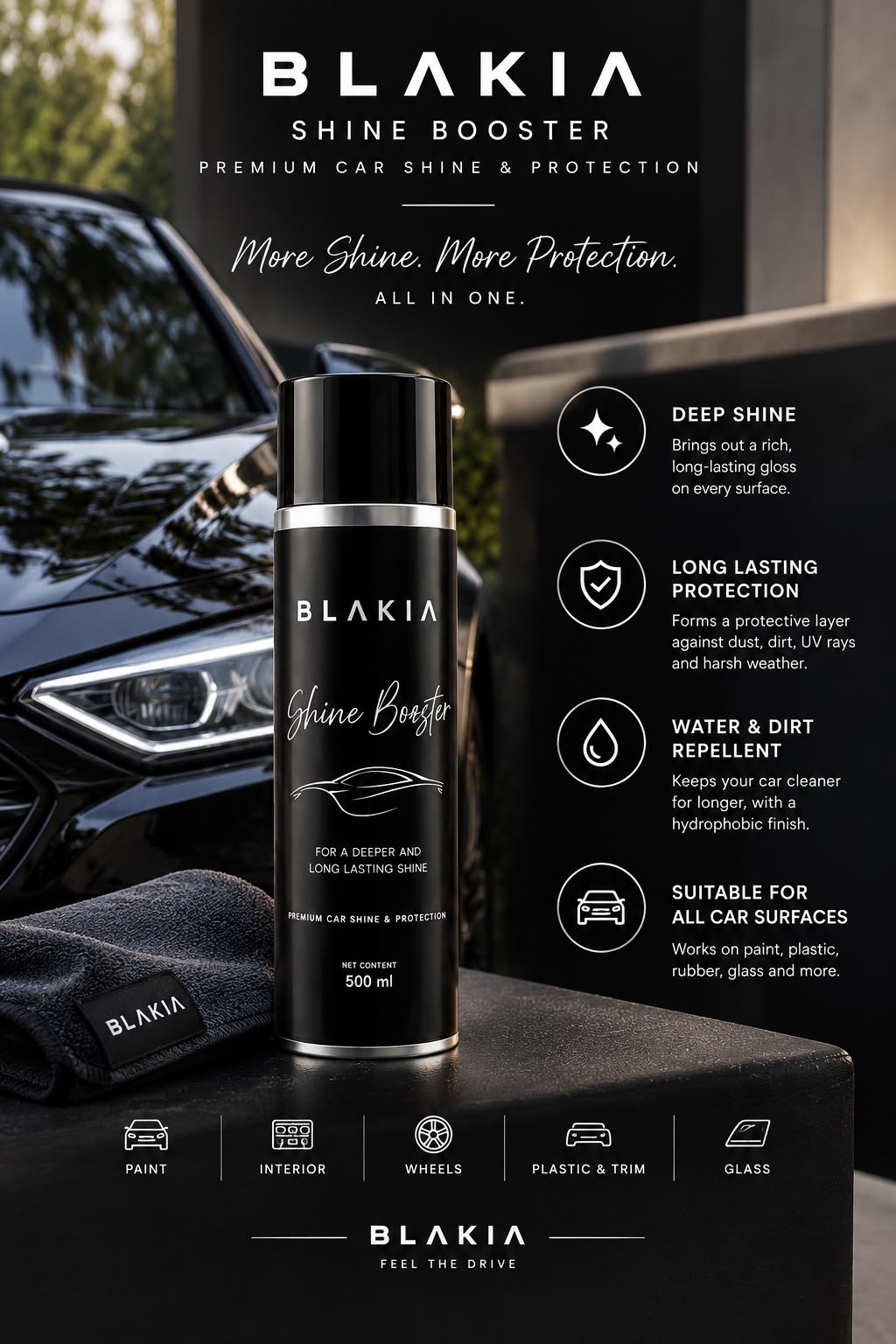 BLAKIA - Shine Booster Spray - 500 ml
